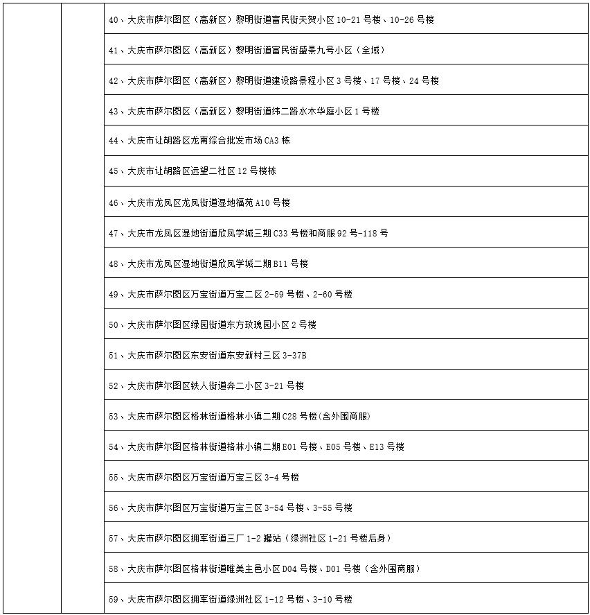 31省新增本土4例
 ,31省新增本土确诊4例