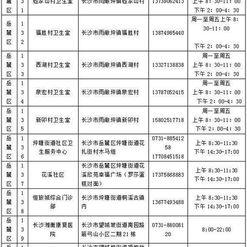 长沙市什么地方能做核酸