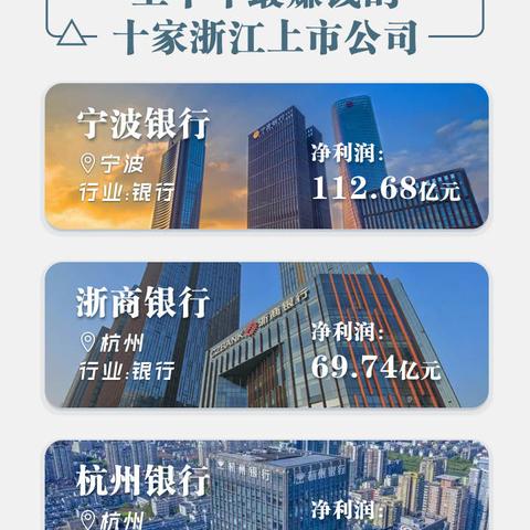 宁波市什么行业最赚钱