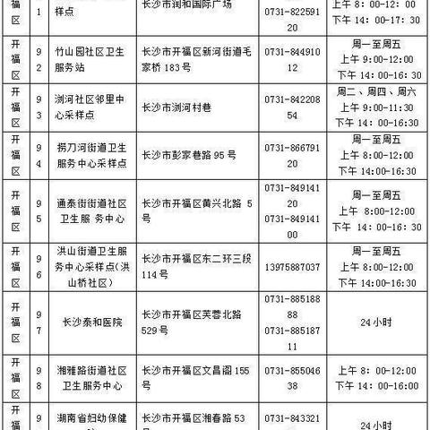 长沙市哪个医院不用核酸