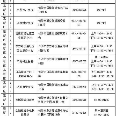 十一从北京去长沙需要核酸检测证明吗？