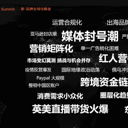 广告投放跨境电商运营的相关长尾关键词是那些