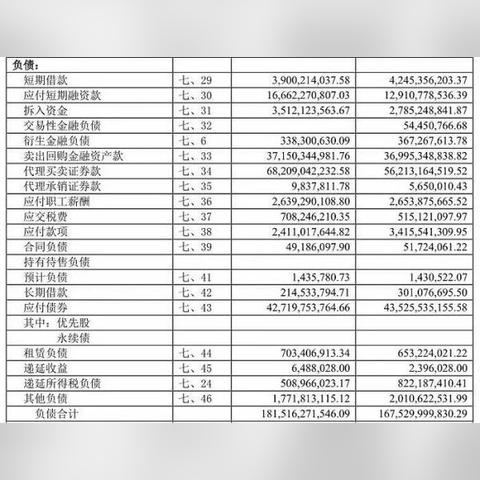 招商证券：公司获证监会同意发行不超过60亿元人民币永续次级公司债券