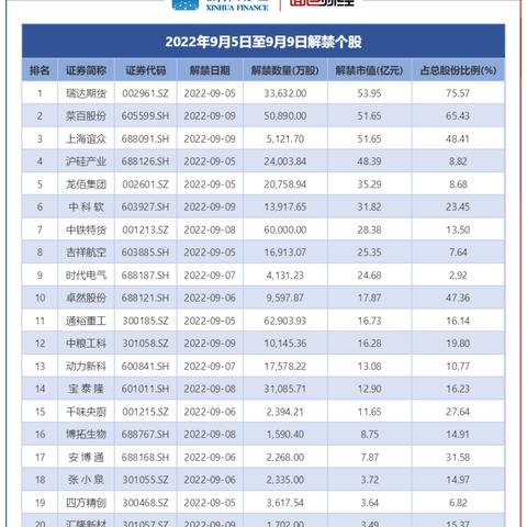 哈尔滨瑞达期货相关长尾关键词有哪些