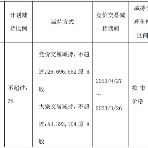 桂林市泰和医药有限公司介绍？