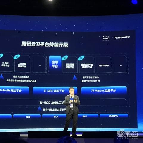 大数据与人工智能的工作的相关长尾关键词有哪些