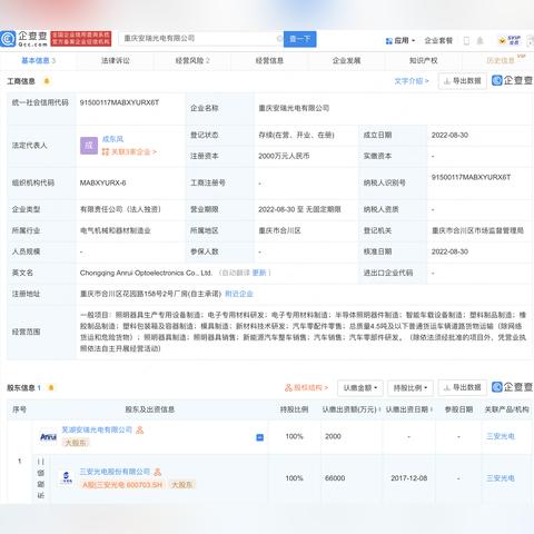 【天津三安光电有限公司】相关长尾关键词有哪些