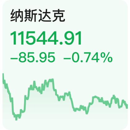 英特尔跌超1% 遭标普下调信贷评级至BBB