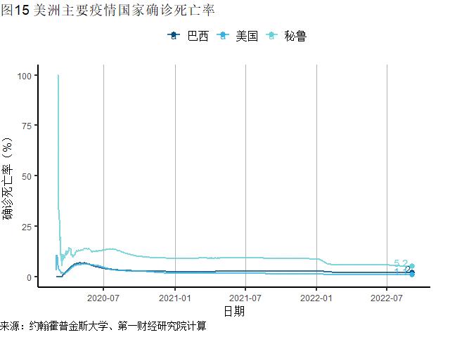 31省市区新增确诊20例
 /31省市区新增确诊病例22例