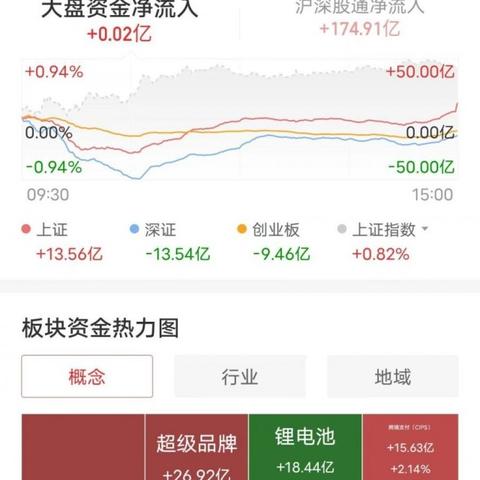 跨境购限额是多少