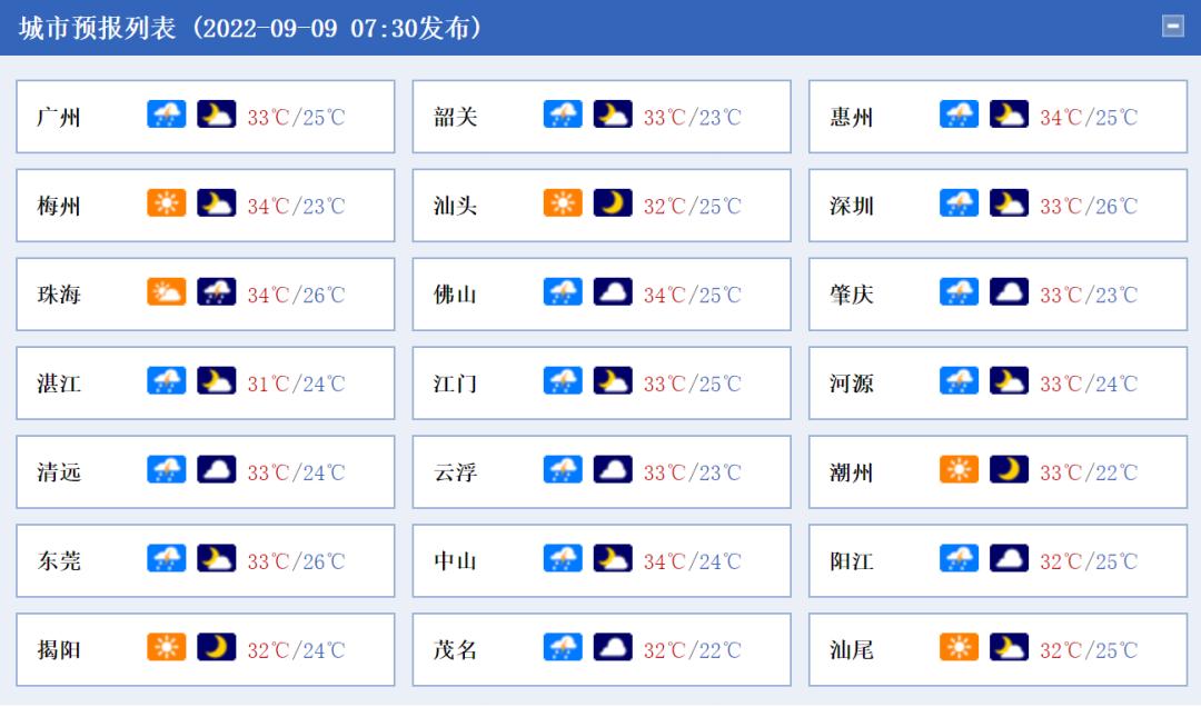 【31省昨日新增1例本土病例
 /31省昨日新增本土病例21例】