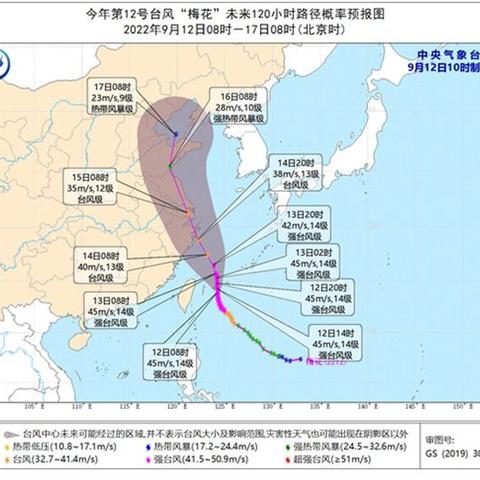位于福建省与台湾省之间，沟通东海和南海的海峡多少？