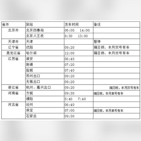 石家庄市客运总站位置的长尾关键词有什么