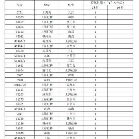 南宁2023中考b等级能去什么学校？