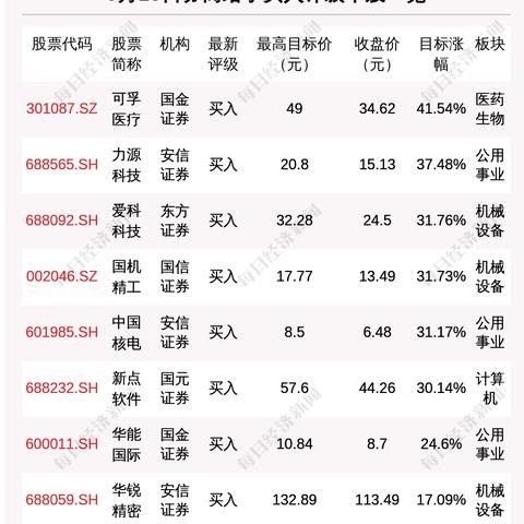 什么叫跨境支付