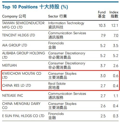 腾讯音乐-SW绩后高开逾13% 去年纯利同比增长35%