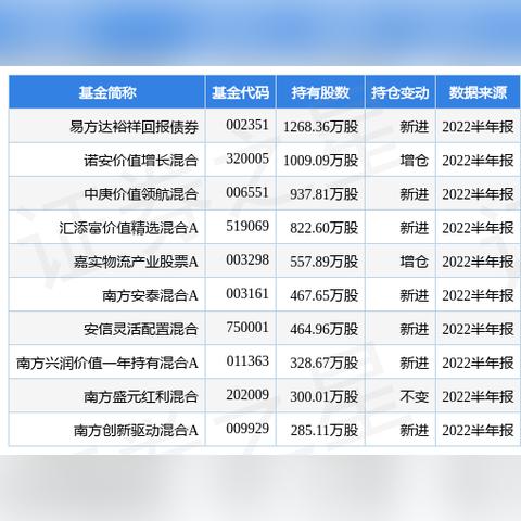 厦门市教育奖励金多少