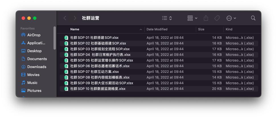 社群拉新复盘app