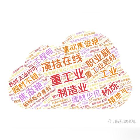 足球运动员选材项目的长尾关键词有哪些