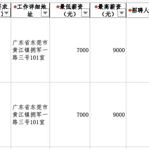 广东东莞市黄江镇招聘的长尾关键词有哪些