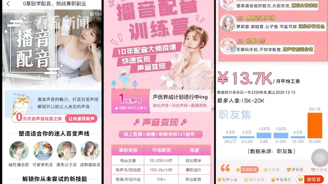 不想花太多做什么副业 不想辞职做什么副业好呢