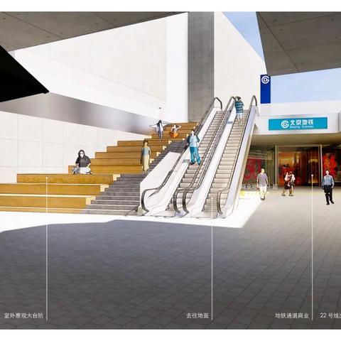 成都市永顺街附近地铁的长尾关键词有哪些