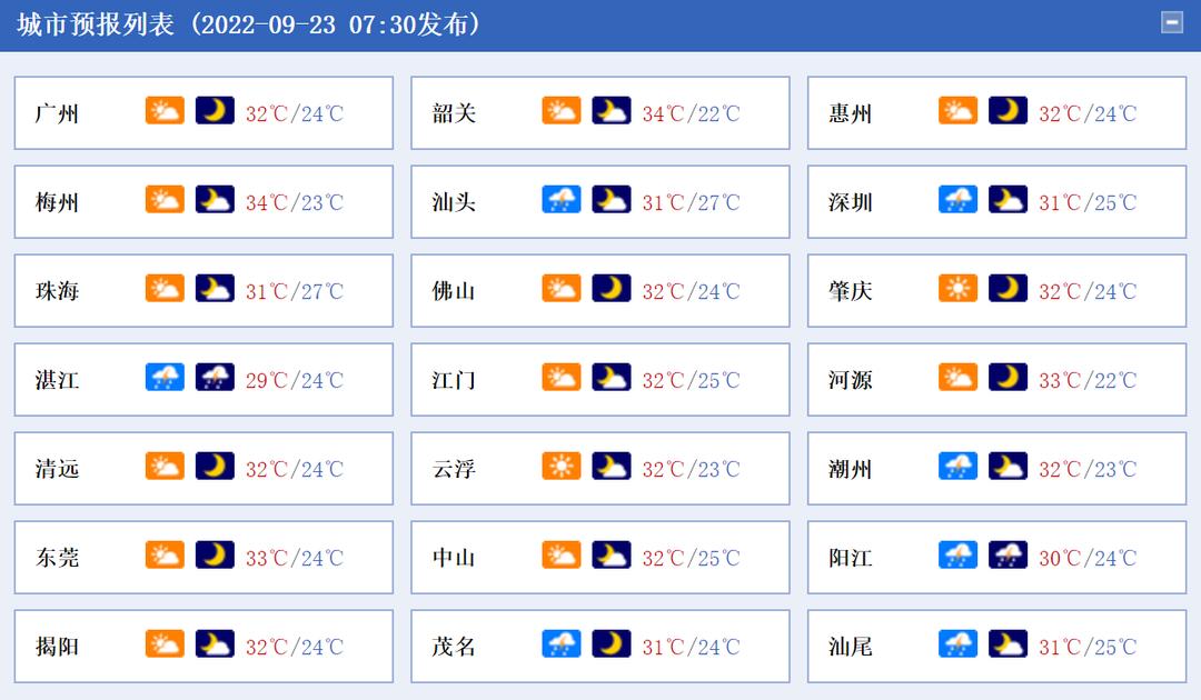 【昨日新确诊30例
 /昨日新确诊30例病例】