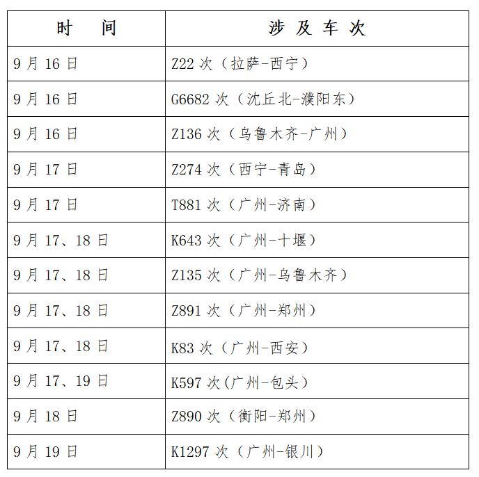 大连新增11个中风险
/大连新增11个中风险地区-图1 大连新增11个中风险
/大连新增11个中风险地区-图1