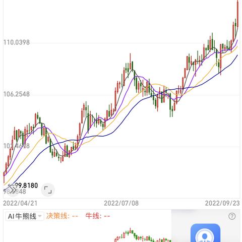 英国30年期国债债收益率涨至5.472% 创1998年以来最高