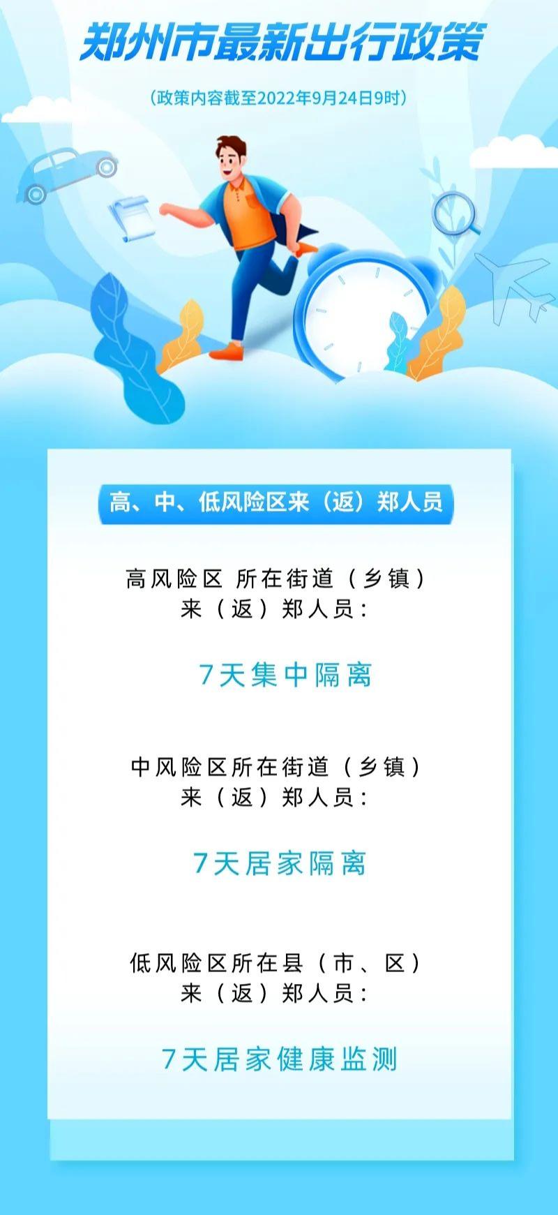 【河南昨日增13例本土
 /河南昨日增13例本土病例】