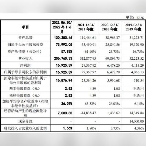 深圳高铁路线图相关长尾关键词有哪些