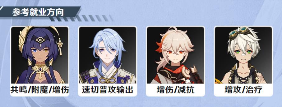 原神 雨裁怎么样（原神遗迹火把点法）