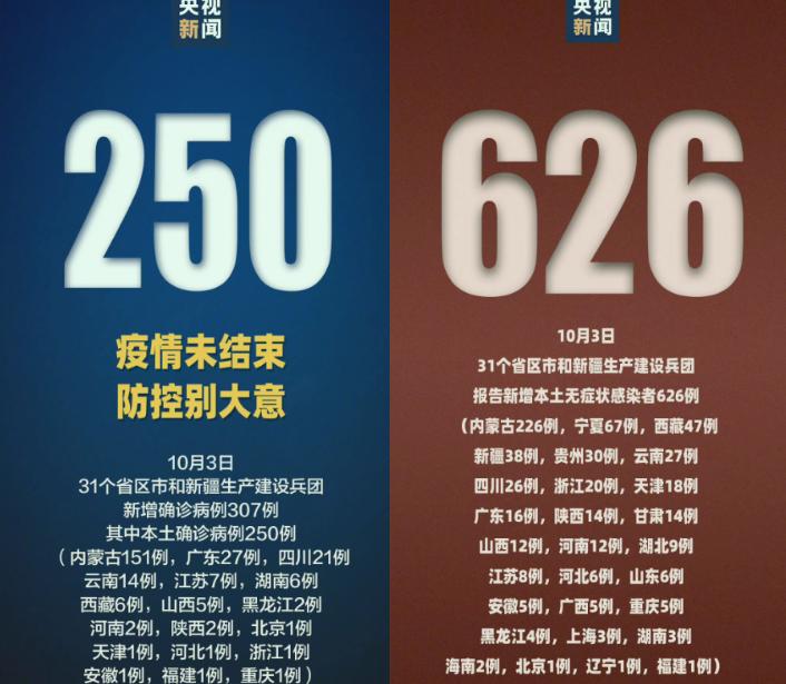 浙江新增本土感染者15例
 /浙江新增本土感染者15例是哪里的