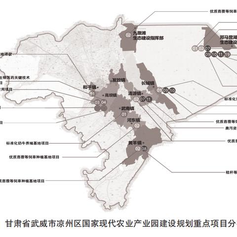 凉州区包括兰州吗的相关长尾关键词有哪些