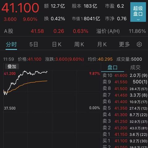 中金：恒指明年基准目标22000点 重点关注三类行业