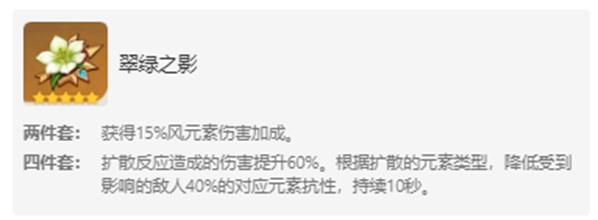 原神翠绿坡宝藏怎么触发（游戏原神到底好玩在哪）