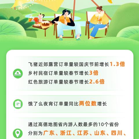 国庆陪儿子踢足球比赛的长尾关键词有哪些