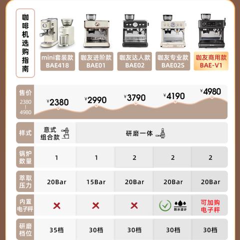 库迪咖啡济南市店地址在哪里