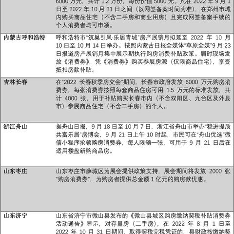 遵义市离泉州市多远的长尾关键词有什么