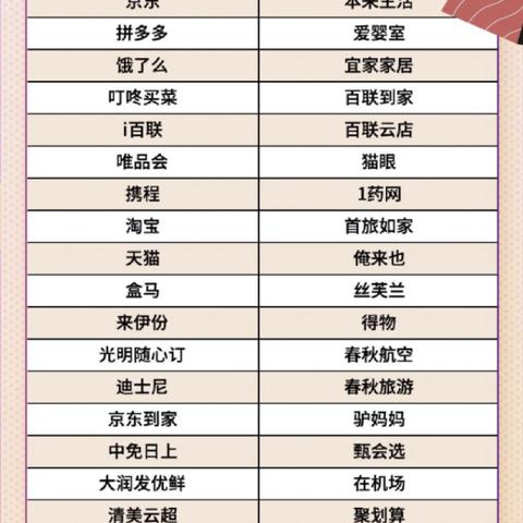 爱购上海品牌有哪些