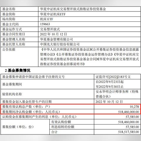 大连华夏机床工具的长尾关键词有什么