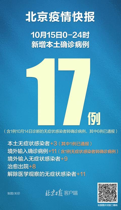 北京昨日新增本地确诊病例31例
 /北京昨日新增本地确诊病例31例详情