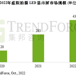 【广州今日新闻】2025年4月12日广州有哪些值得关注的新闻