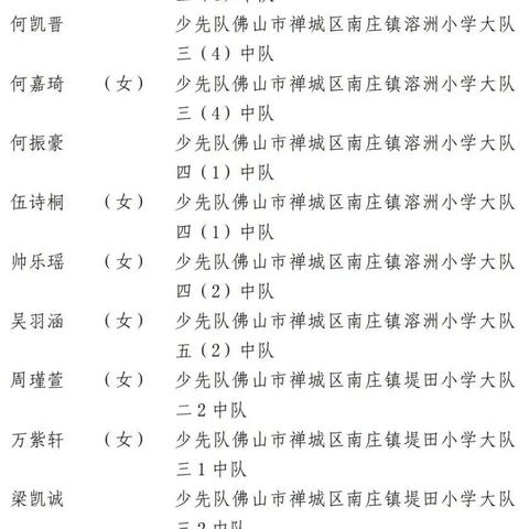 广州市三星章有什么用