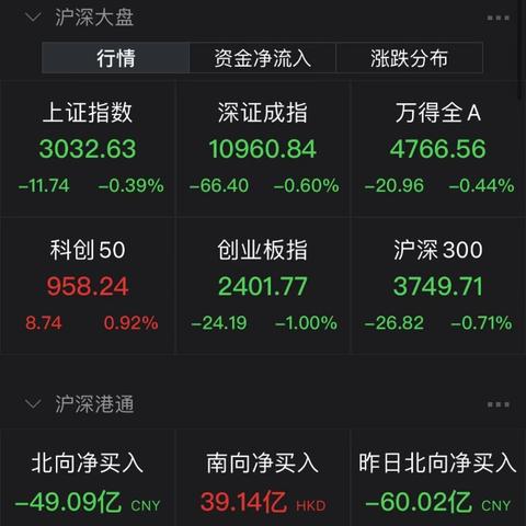 创新药再迎政策利好，能否重拾升势？