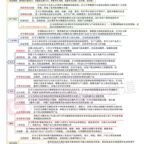 st跨境是哪个跨境电商