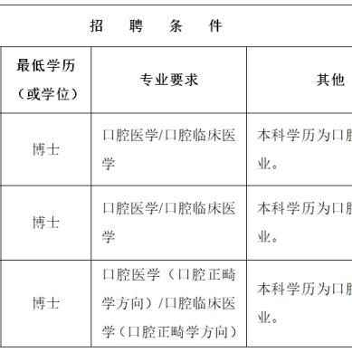 长沙市牙科医院哪个好