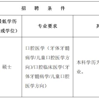 长沙口腔医院前十排名？