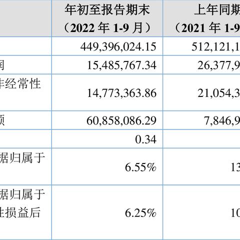 深圳市鑫汇科电子怎么样