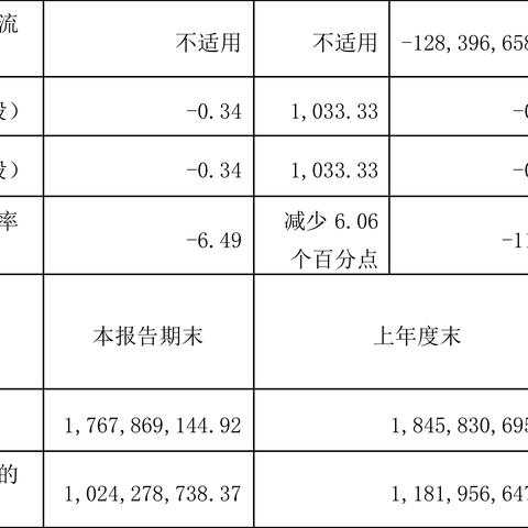 天津高强瓦楞纸厂怎么样